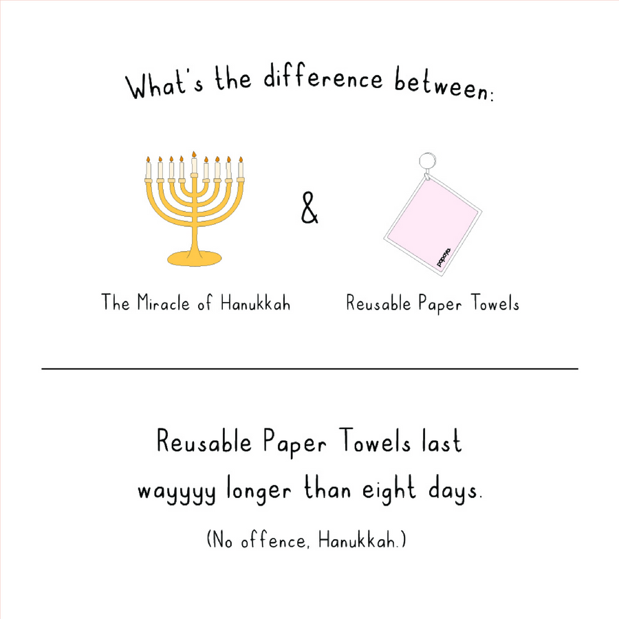 Hanukkah Card